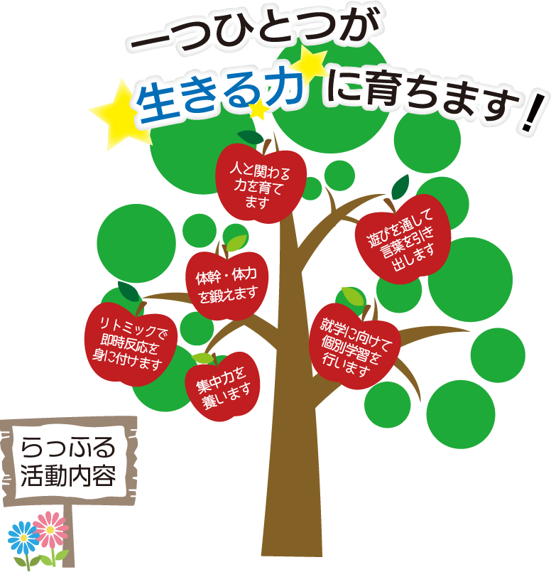 木イラスト